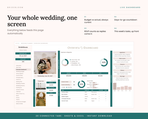 Wedding Planner Spreadsheet with Live Dashboard | Budget, Guest List & Seating