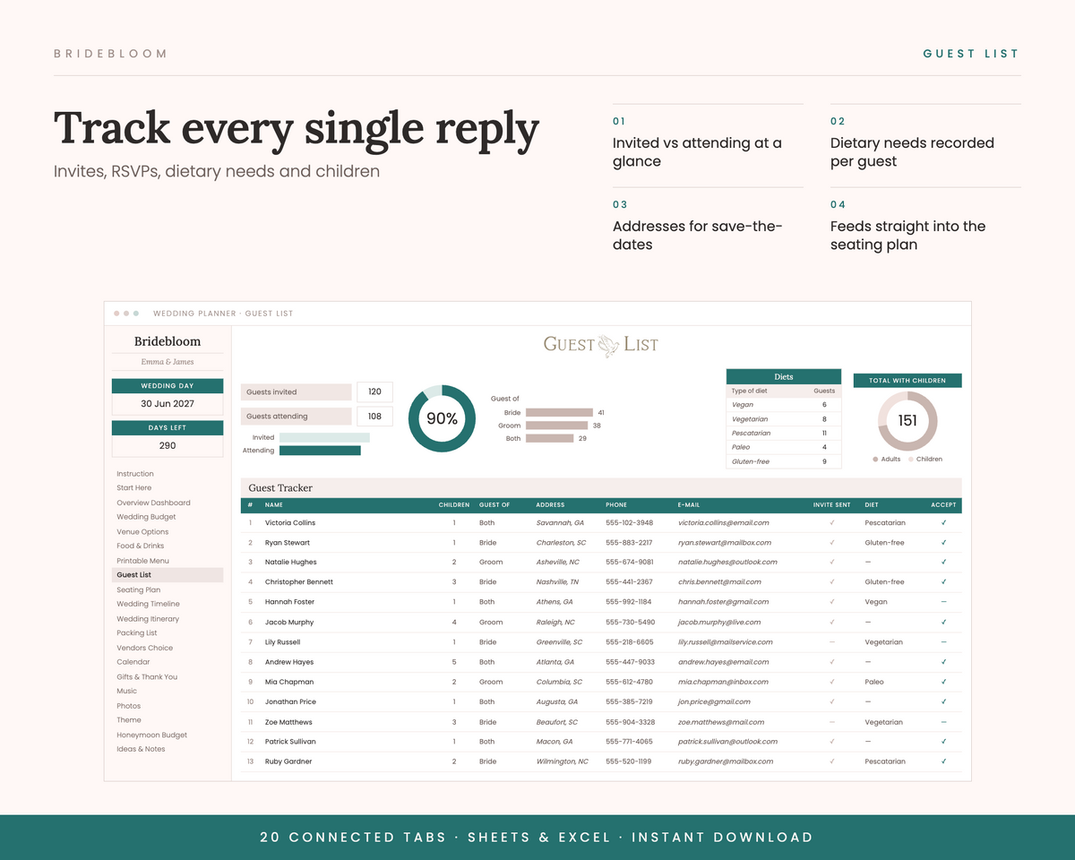 Wedding Planner Spreadsheet with Live Dashboard | Budget, Guest List & Seating