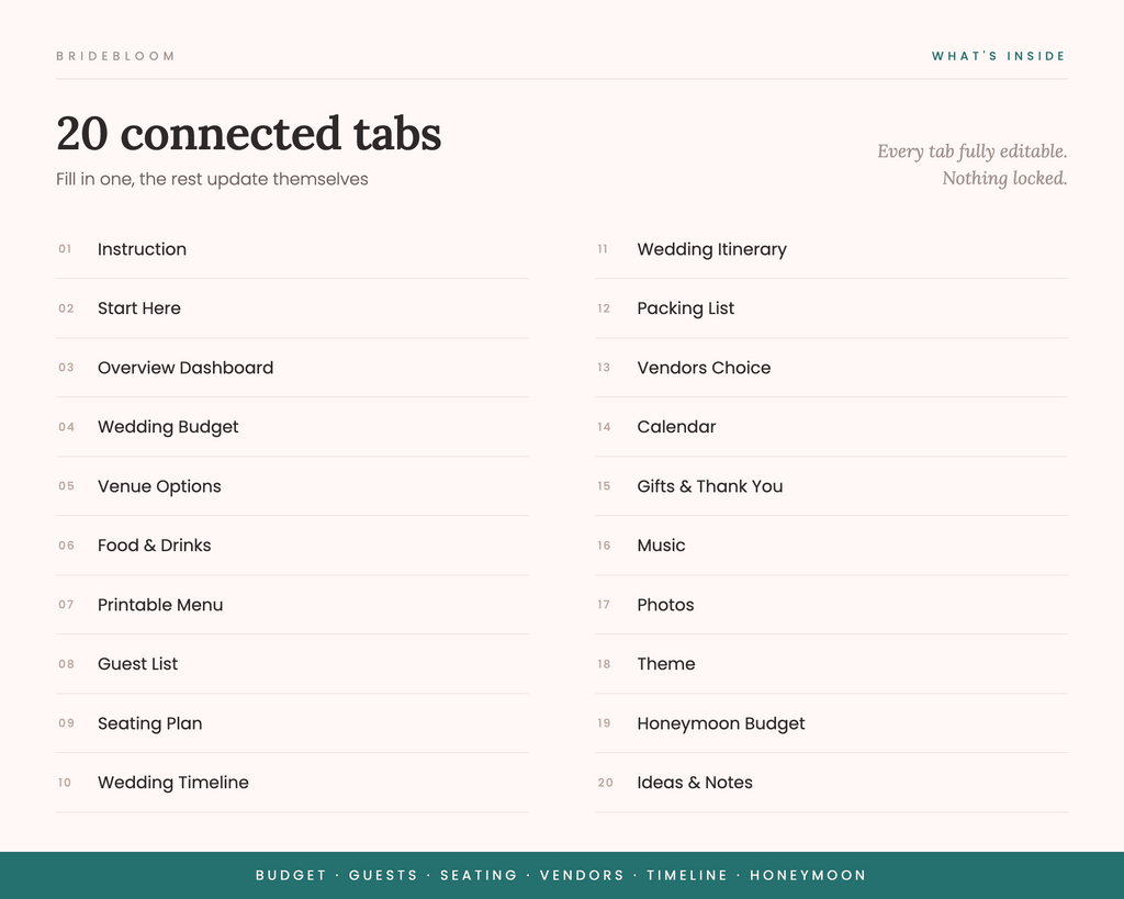 Wedding Planner Spreadsheet with Live Dashboard | Budget, Guest List & Seating