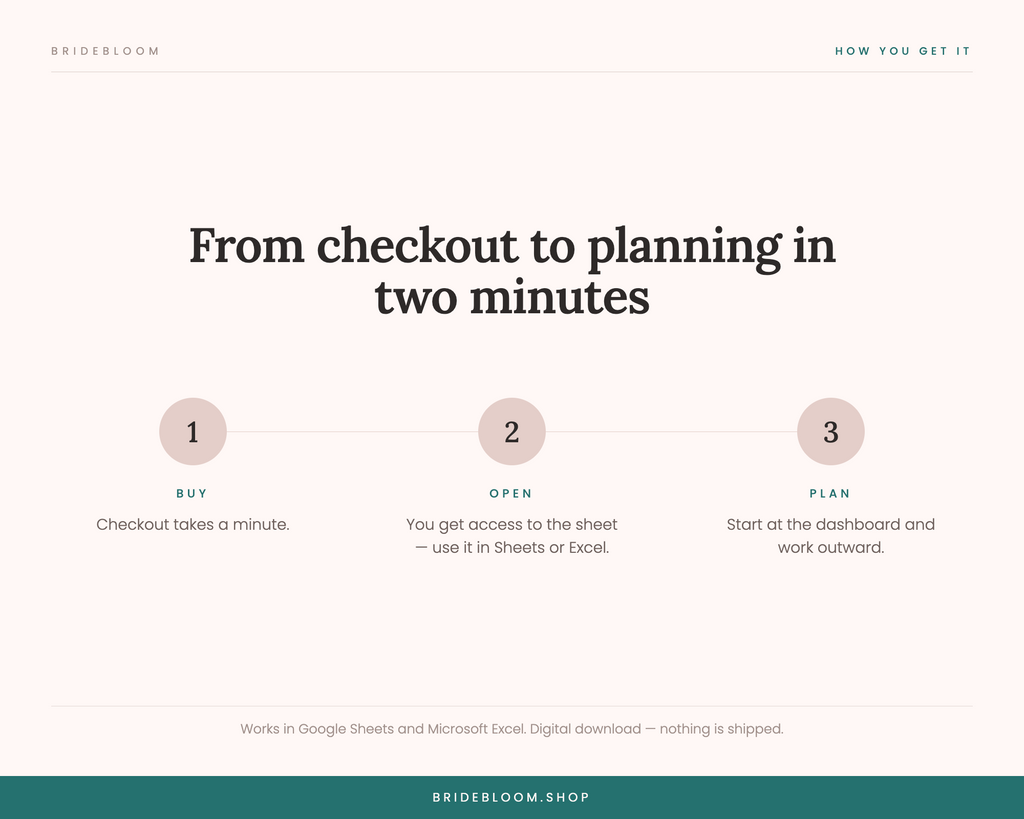 Wedding Planner Spreadsheet with Live Dashboard | Budget, Guest List & Seating